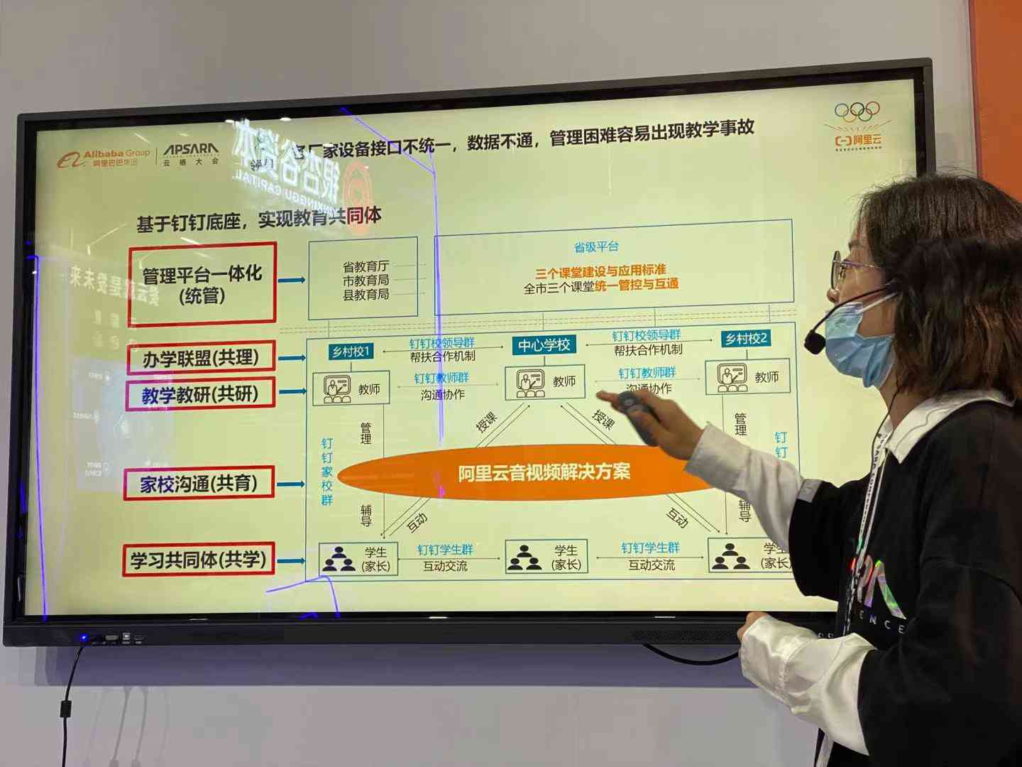 钉钉ai生成报告怎么弄