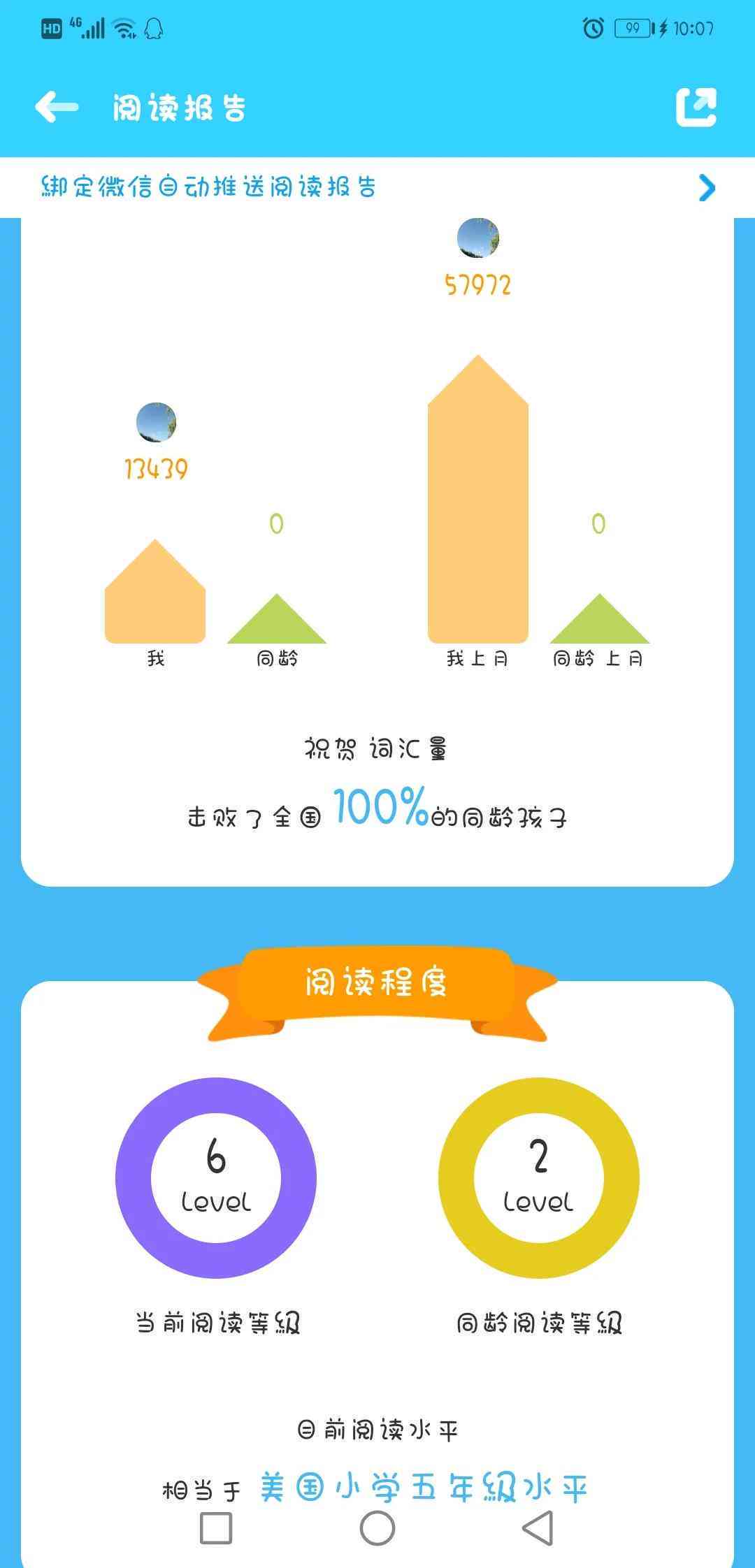 小学英语教学技术支持精选分析心得体会与文库心得汇编