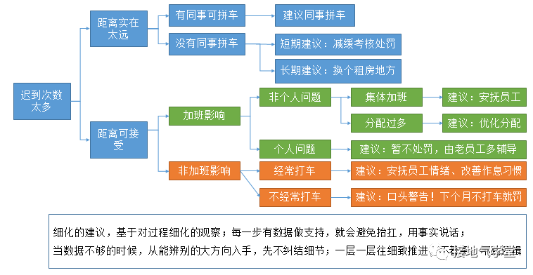 AI运营综合场驻场工作总结与效能分析报告：全面解析运营策略与优化成果