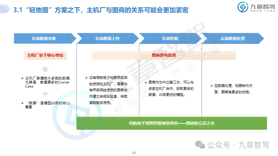 AI运营综合场驻场工作总结与效能分析报告：全面解析运营策略与优化成果