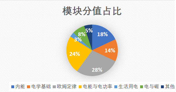 揭秘地球君的含义：全方位解析地球相关知识与现象