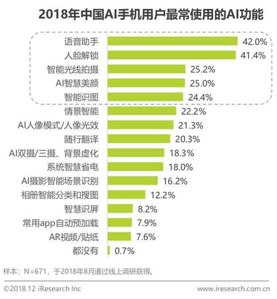 ai智能文案版免费自动生成入口汇总