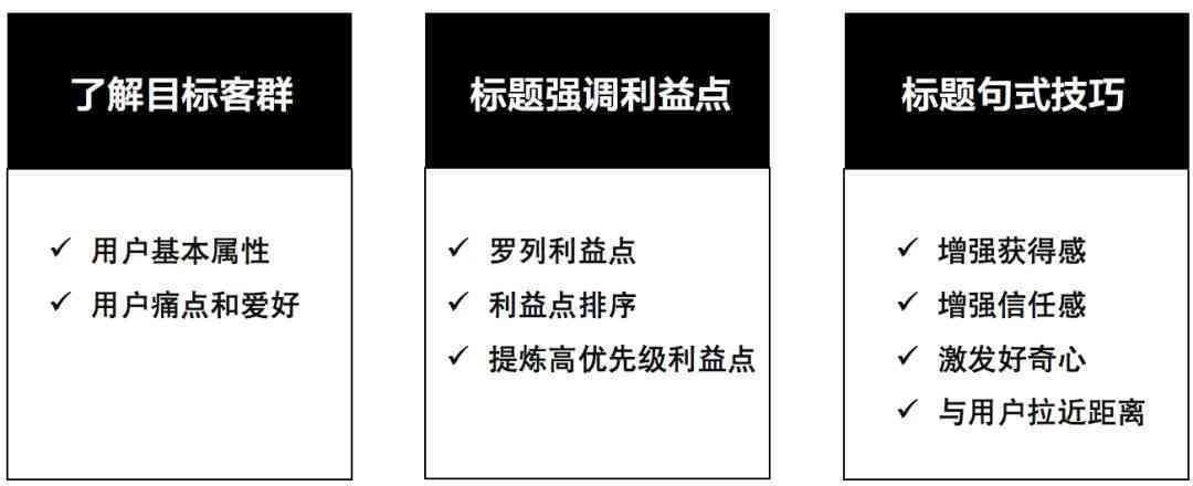 全面攻略：如何撰写吸引眼球的鱼商品文案及优化标题策略