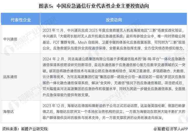 建筑学专业就业前景与行业就业情况深度分析报告——专业报告文库