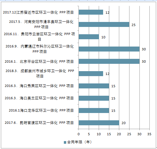 建筑学专业就业前景与行业就业情况深度分析报告——专业报告文库