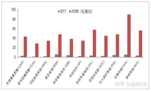 行业视角下的AI在股市策略应用分析报告总结