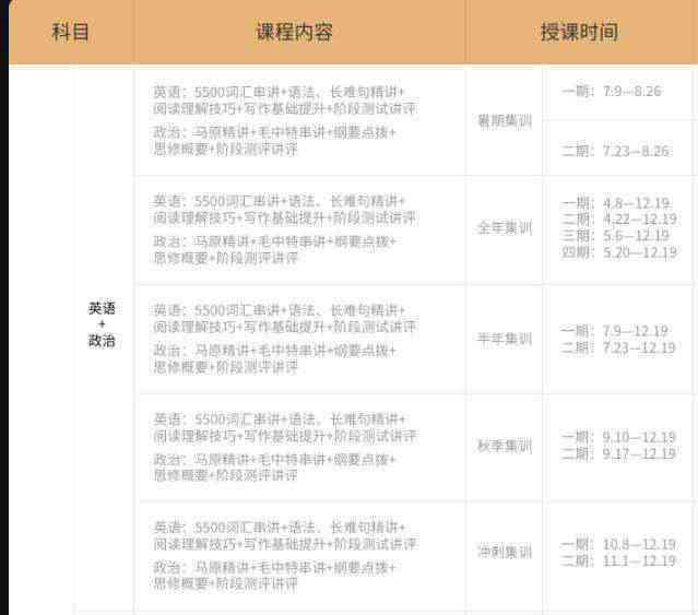 黑马课程表：时间安排、培训课程、大纲解析、上课时间及线上课程汇总