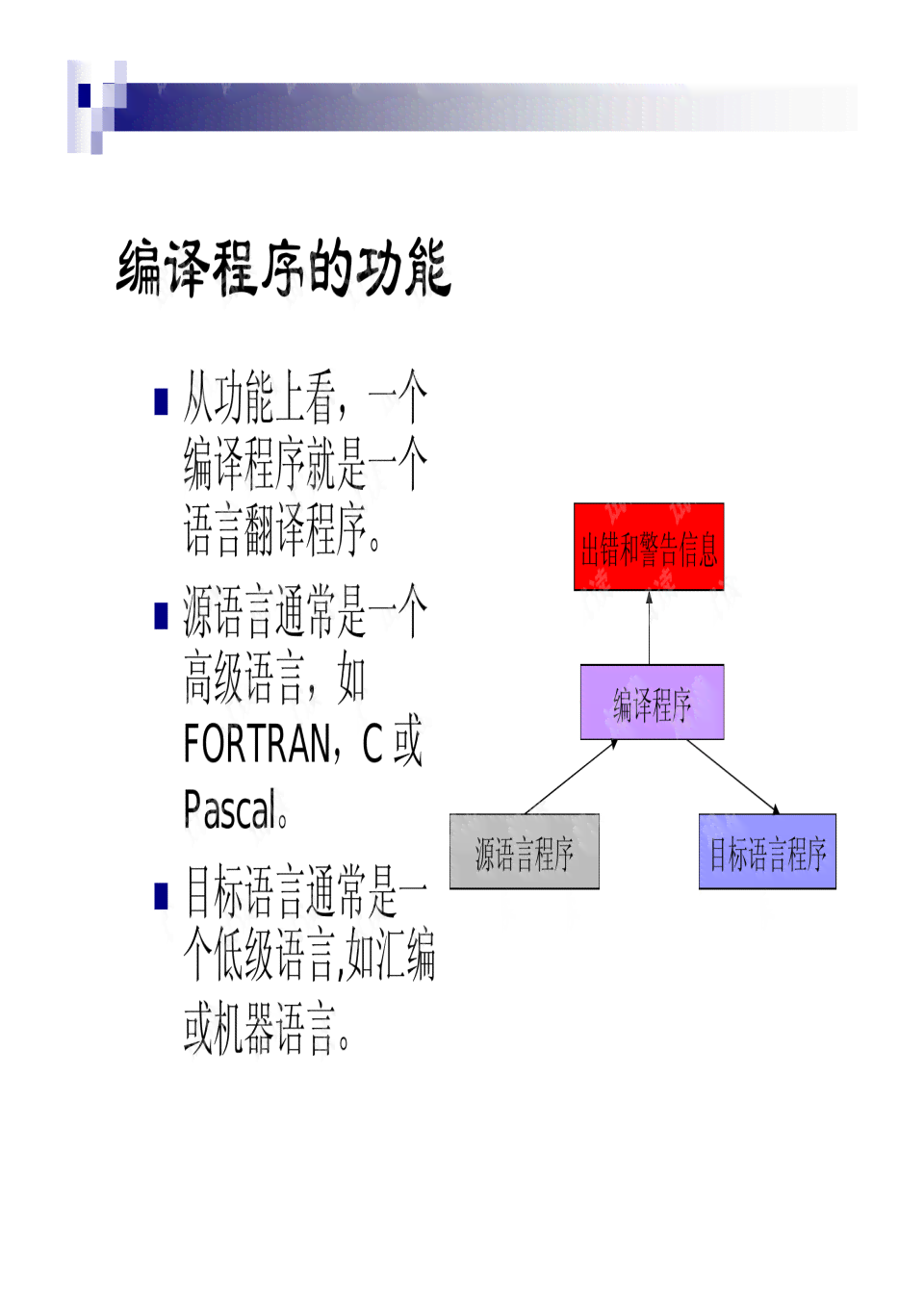 AI的程序是怎么编写的：深入解析编写过程与关键技术