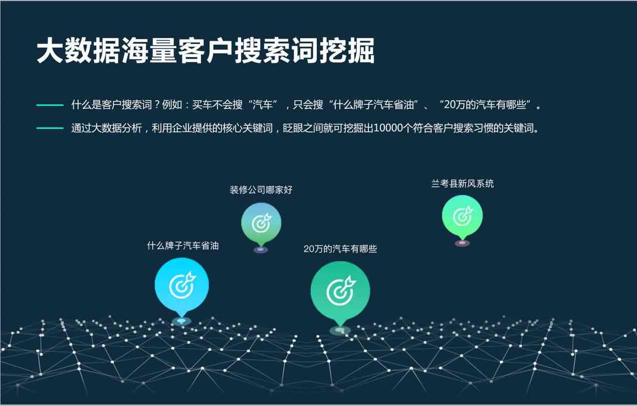 智能优化与调整文案，全方位解决内容创作与修改难题