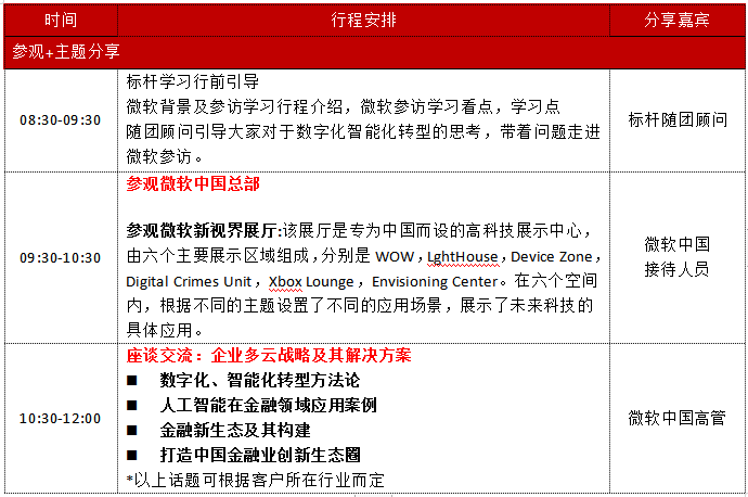 智能优化与调整文案，全方位解决内容创作与修改难题