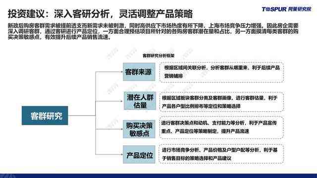 自媒ai写作助手官网安装手机版苹果免费版