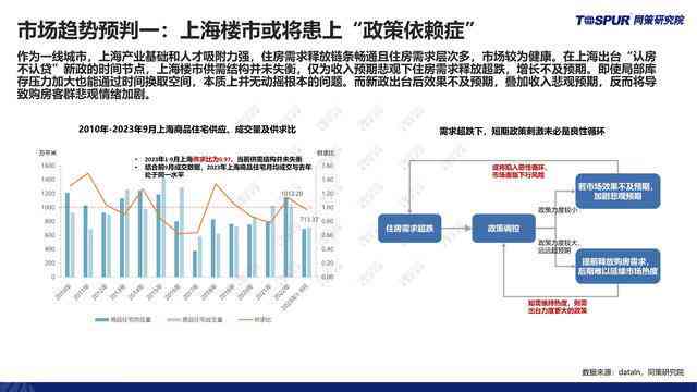 自媒ai写作助手官网安装手机版苹果免费版