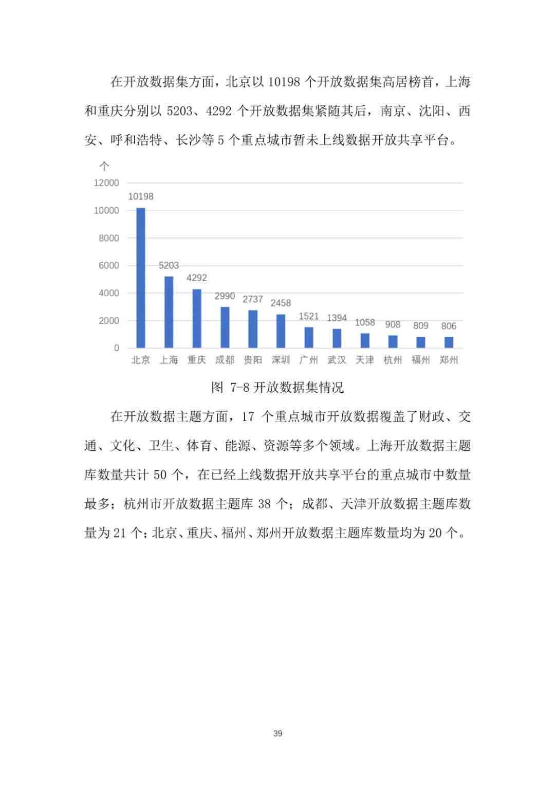 ai脱单指数评估报告依据是什么：详解内容与评估标准