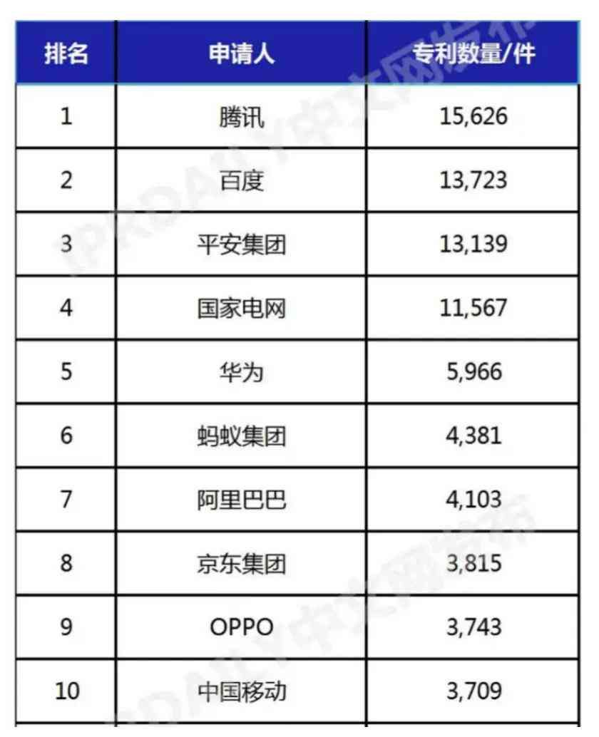 国内人工智能写作软件排行榜：十大神器智能工具排名解析