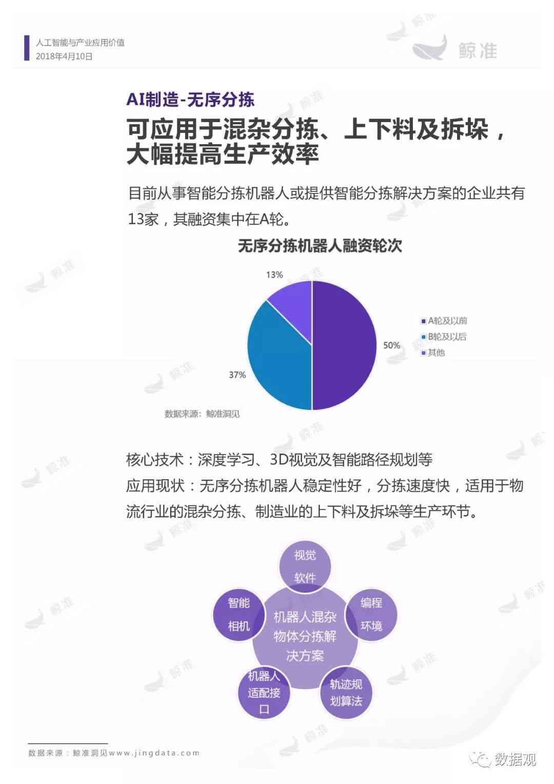 中国AI发展全景报告：指数分析、行业应用与未来趋势展望