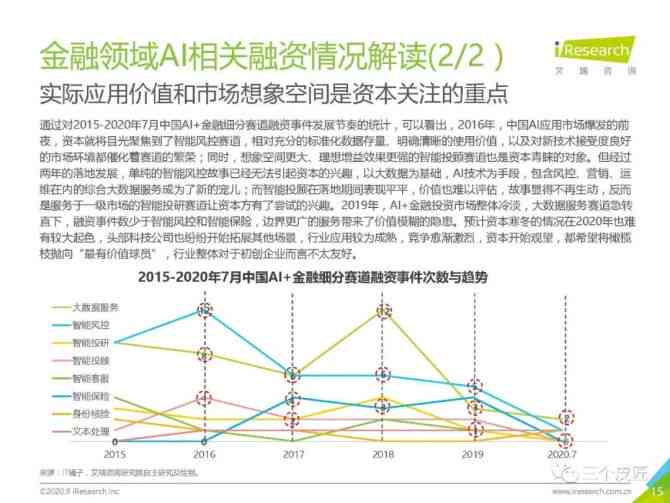 中国AI发展全景报告：指数分析、行业应用与未来趋势展望