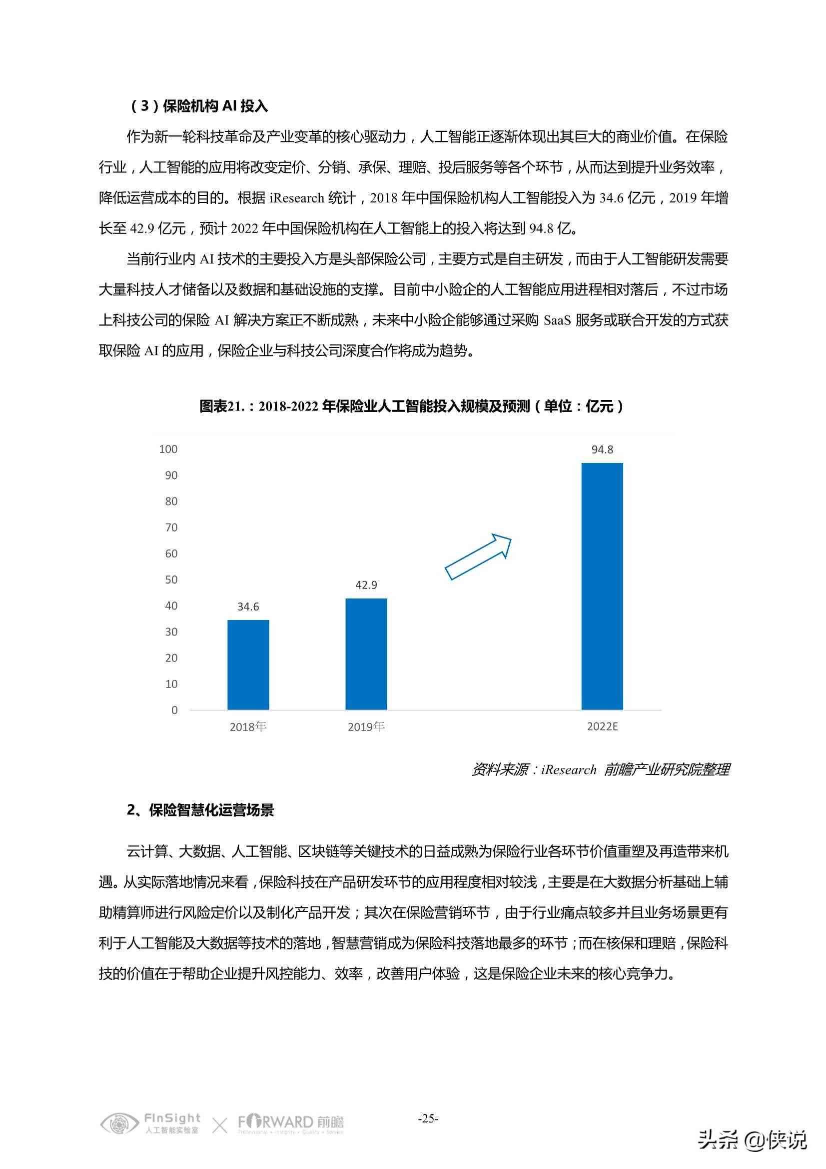 中国AI发展全景报告：指数分析、行业应用与未来趋势展望