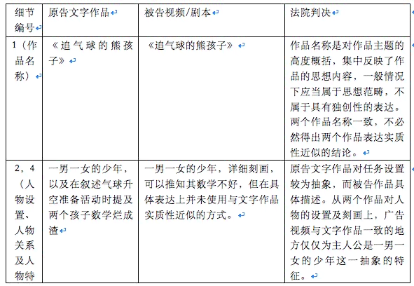 全面攻略：如何有效检测和预防作文抄袭行为