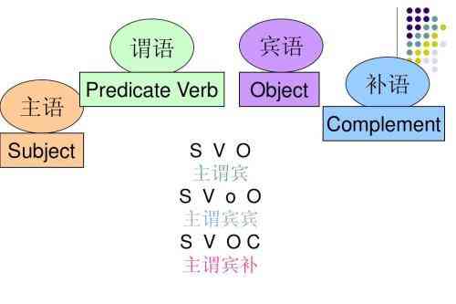 闪闪AI创作者口令是什么意思及用法解析