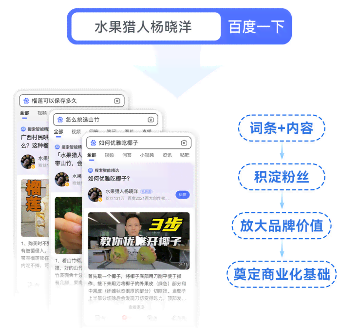 闪闪ai创作者口令是什么