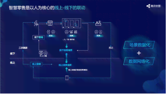 全面攻略：AI人脸识别技术解析与应用场景深度探讨