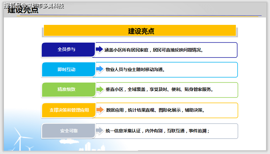 深度解析：AI人脸识别技术的全方位优劣势分析及用户关注热点解答