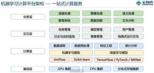 深度解析：AI人脸识别技术的全方位优劣势分析及用户关注热点解答