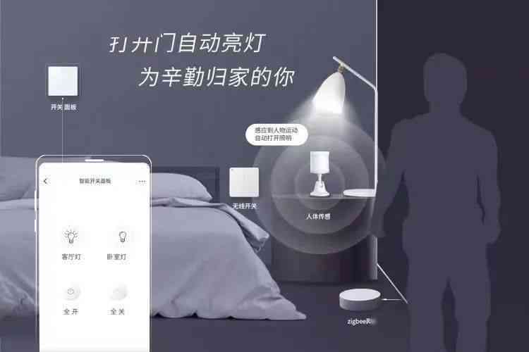 智能家居生活海报：怎么运用创意设计技巧，打造好看科技感文案？