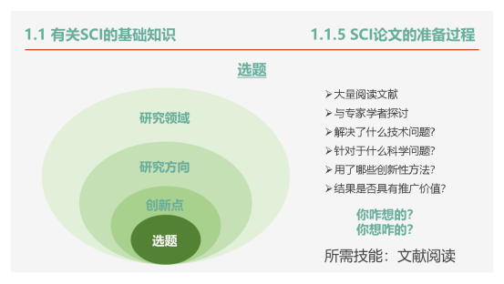 AI智能创作：一键生成高质量文章，全面覆用户搜索需求与相关问题解答