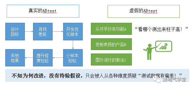 人工智能工作总结：如何高效利用智能技术提升报告质量