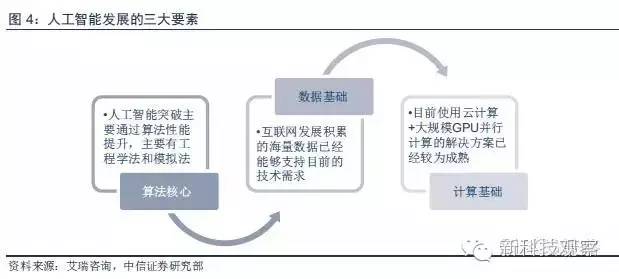 人工智能工作总结：如何高效利用智能技术提升报告质量