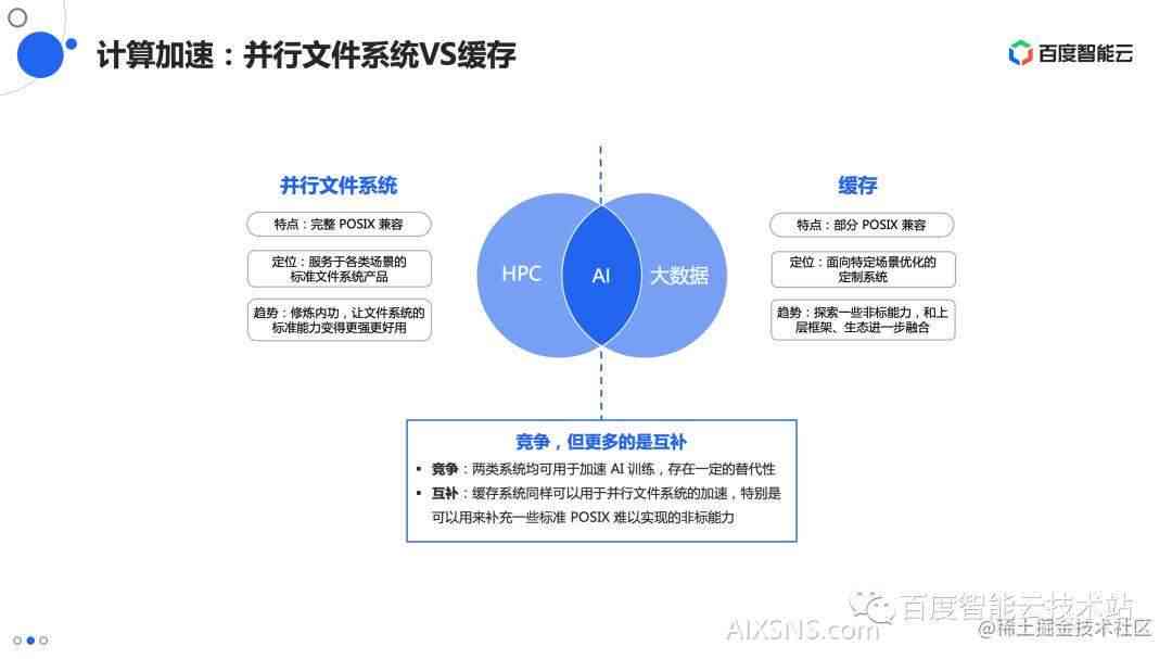 探究AI读取文件困难的常见原因及解决方案