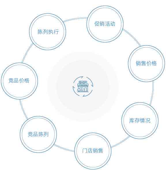 AI头像定制与生成：全方位解决个人与企业形象设计需求