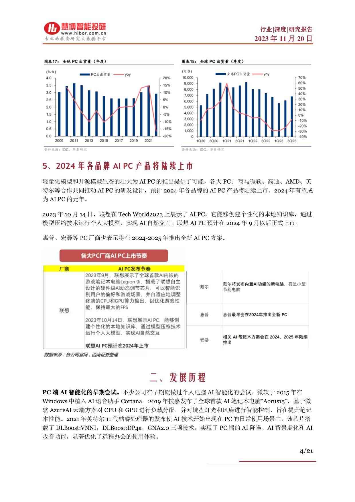 全方位解读AI行业现状与发展趋势：深度剖析行业报告撰写指南及关键要点梳理