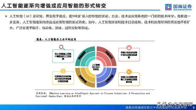 全方位解读AI行业现状与发展趋势：深度剖析行业报告撰写指南及关键要点梳理