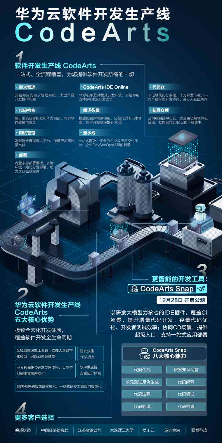 帮助大学生写作业神器AI：作业助手赚钱利器，大学生作业必备工具