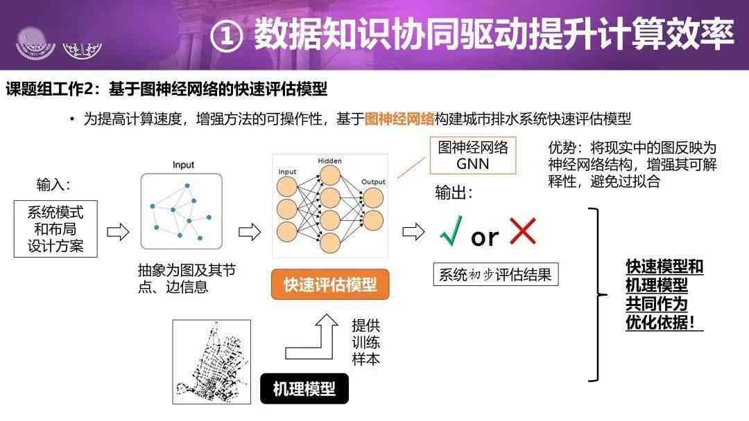 利用人工智能技术，探索个性化医疗信息推送服务中的用户需求与应用实践