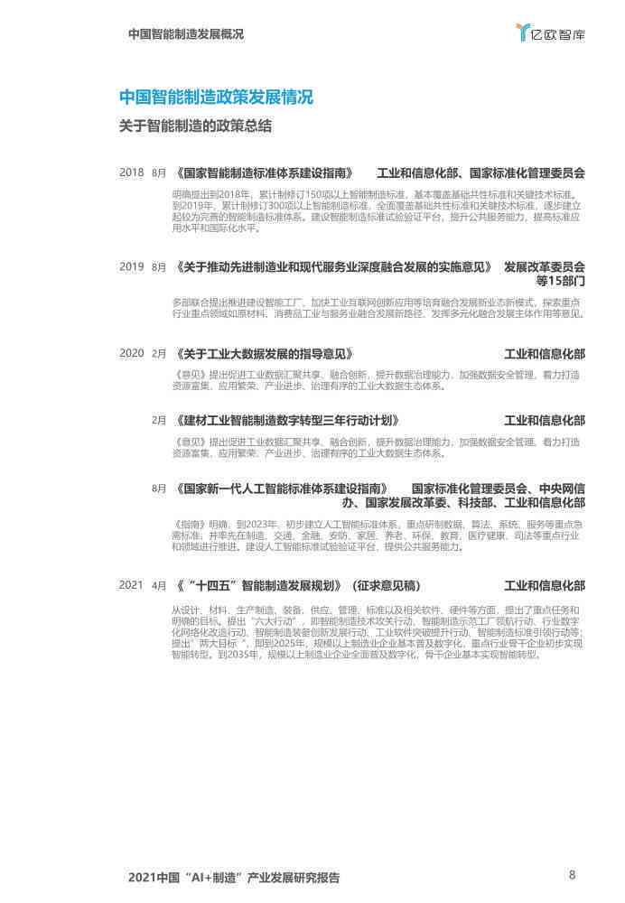 软件开发AI技术总结报告怎么写：撰写技巧与范文大全及工作总结报告指南