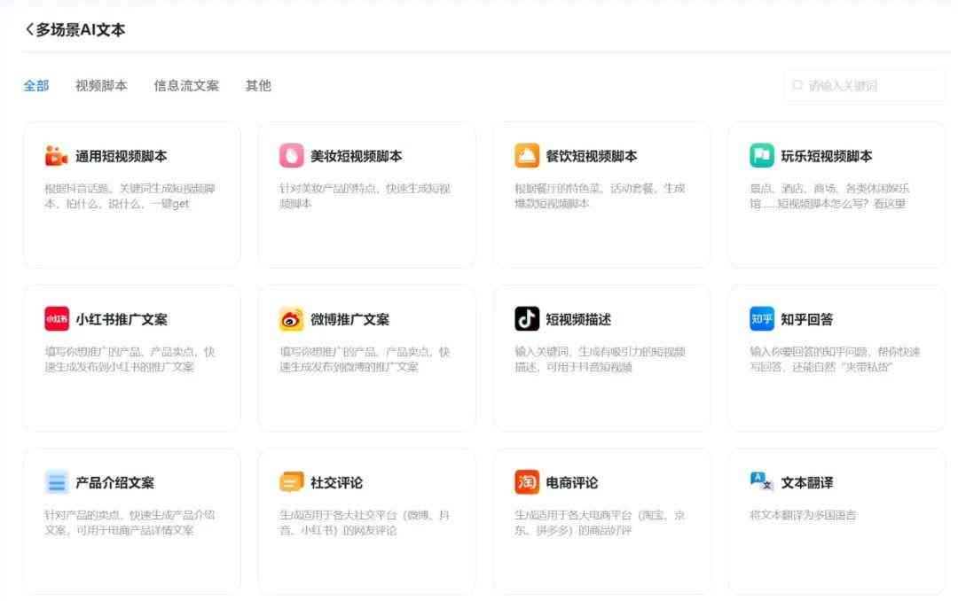 智能AI生成高效文案：全面覆创意撰写、营销推广及搜索引擎优化解决方案