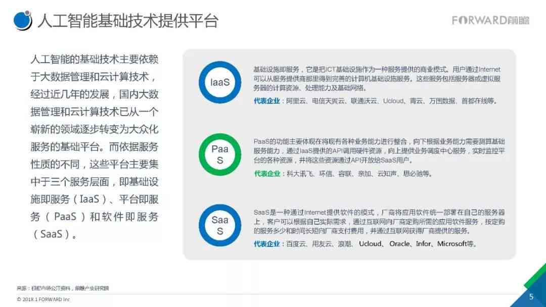 深度解析：人工智能AI全景报告——涵技术进展、行业应用与未来趋势