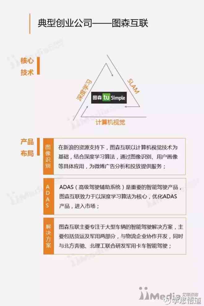 人工智能报告：1000字总结、2000字至5000字详细阐述