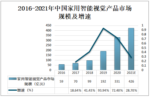 2023年人工智能产业全景分析报告：技术进展、市场趋势与行业应用深度解析