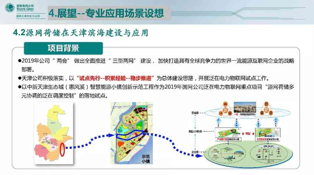 人工智能驱动的电力行业股票深度分析与投资策略研究报告