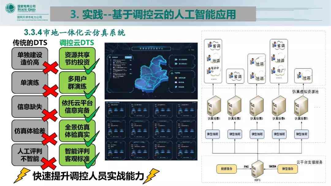 人工智能驱动的电力行业股票深度分析与投资策略研究报告