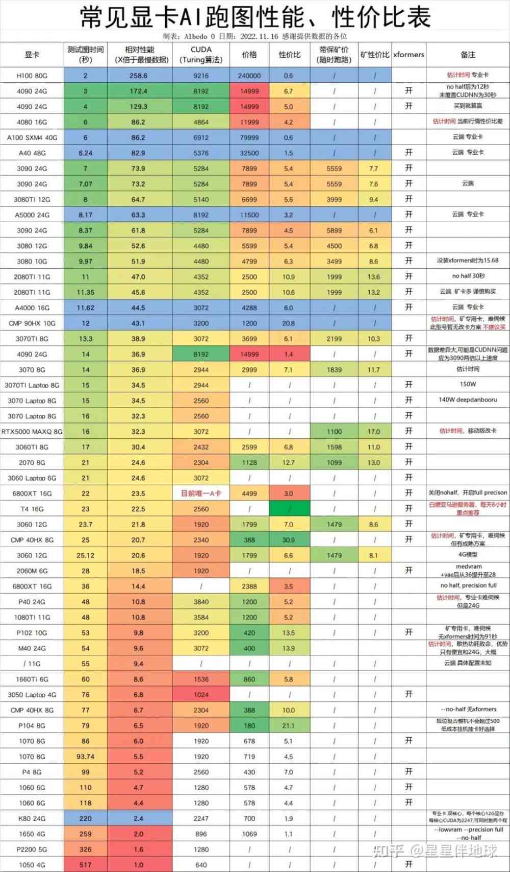 九天AI脚本使用教程：手把手教你怎么高效运用工具