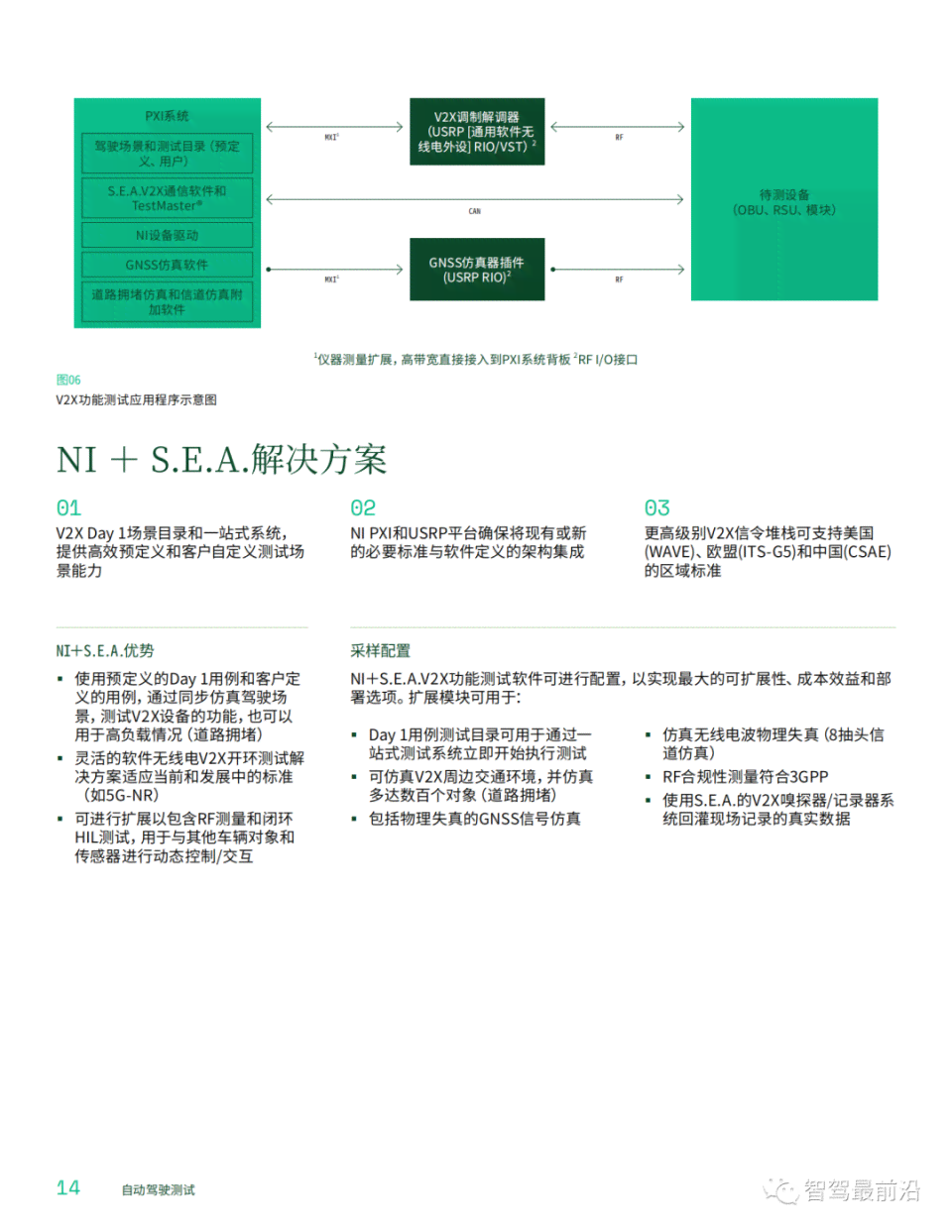 全方位解析：文库API使用指南与常见问题解决方案