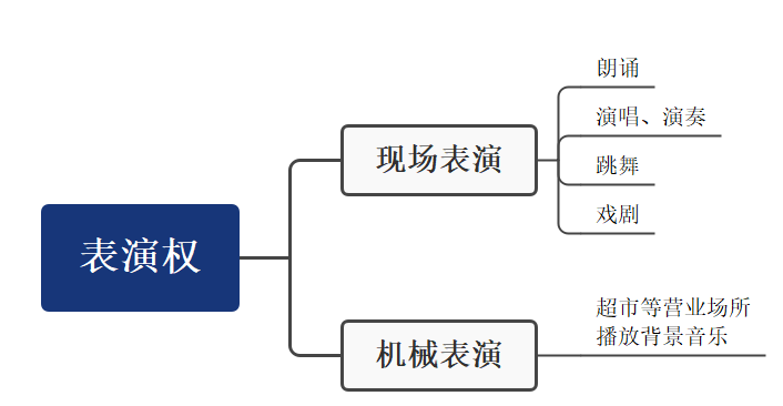 揭露抄袭现象：全面解析文案侵权与版权保护策略