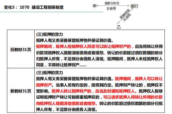 抄袭文案涉及侵权吗：侵权处理与法律责任解析