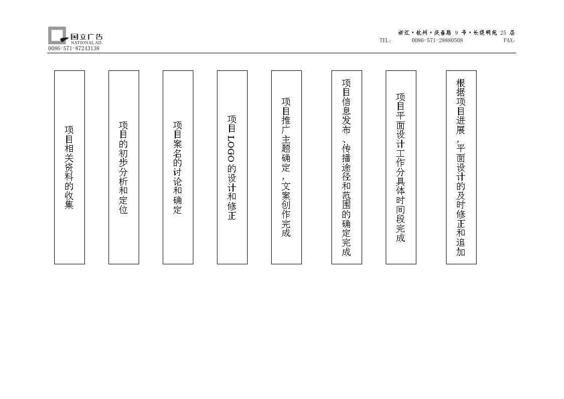 房产文案编辑主要是做什么：涵房地产文案编辑职责详述