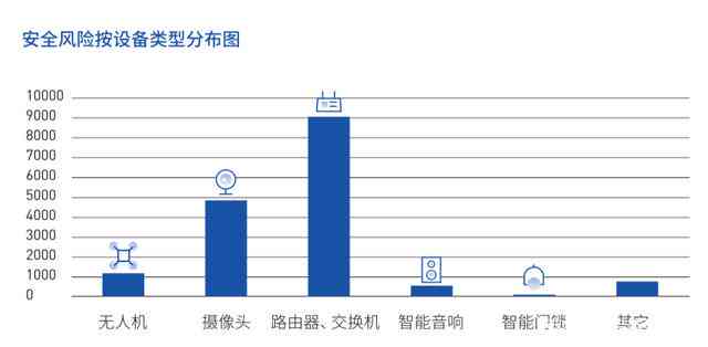 写作工具安全警示：AI写作猫潜在风险与信息泄露安全性分析